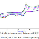 Fig. 3. Cyclic voltammogram of [La(acacen)(H2O)(NO3)](1) in DMF,  0.1 M TBAH as a supporting electrolyte