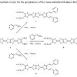 Scheme 2.Synthetic route for the preparation of bis-fused tetrathiafulvalene derivatives 7-9