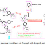 Figure 2: The structural resemblance of Celecoxib with designed molecule is shown.