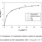 Scheme 11-Comparison of 3-parameter isotherm models for adsorption of Cr(VI) from aqueous solutions by NiO nanoparticles (NiO = 0.2 g, pH = 4.7, T = 20 0C).