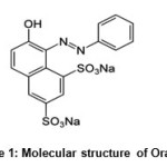 Scheme 1: Molecular structure of Orange G