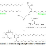 Scheme 2: Synthesis of partial glyceride urethanes (PGU)