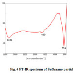Fig. 4 FT-IR spectrum of SnO2nano particles