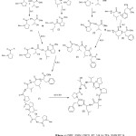 Scheme 1: Synthetic route for Polycarponin C