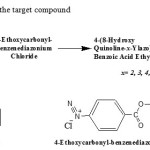 Scheme 1. Synthesis of the target compound