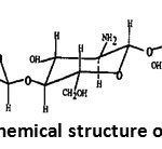 Figure 2: Chemical structure of chitosan