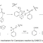 Scheme 2.Possible mechanism forCannizzaro reactionby DABCO overclayunder MWI.