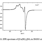 Fig. 11. EPR spectrum of [Cu(HL)2]SO4 in DMSO at 77 K