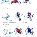 Fig. 14.Deduced proposed structures for the metal complexes
