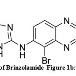 Figure 1a: chemical structure of Brinzolamide  Figure 1b: chemical structure of Brimonidine
