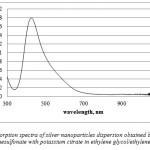   Figure 2  Absorption spectra of silver nanoparticles dispersion obtained by reduction of silver p- toluenesulfonate with potassium citrate in ethylene glycol/ethylene glycol system