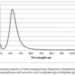 Figure 3- Absorption spectra of silver nanoparticles dispersion obtained by reduction of silver methanesulfonate with ascorbic acid in ethylene glycol/ethylene glycol system
