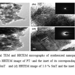 Figure 2. Typical TEM and HRTEM micrographs of synthesized nanoparticles: (a) TEM image of PT, (b) HRTEM image of PT ; and the inset of its corresponding FFT, (C) TEM image of 1.0 % SmT  and (d) HRTEM image of 1.0 % SmT and the inset of corresponding FFT