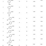 Table 2. Synthesis Of Pyrazolo[1,2-A][1,2,4]Triazole-1,3-Dione Derivatives