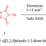 Scheme 1. Synthesis of pyrazolo[1,2-a][1,2,4]triazole-1,3-dione derivatives with an electrochemical cell 