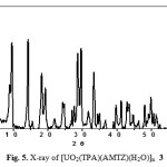 Fig. 5. X-ray of [UO2(TPA)(AMTZ)(H2O)]n  3