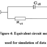 Figure 4: Equivalent circuit model used for simulation of data