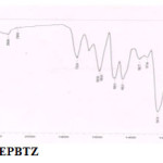 Figure.1: FTIR Spectrum of EPBTZ