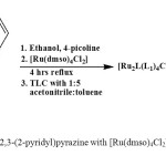  Scheme 1: Reaction of bis-2,3-(2-pyridyl)pyrazine with [Ru(dmso)4Cl2] in refluxing ethanol