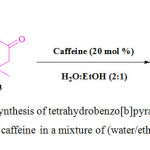 Fig. 1. Synthesis of tetrahydrobenzo[b]pyran in the presence of caffeine in a mixture of (water/ethanol, 2:1).