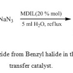 Scheme 2.Synthesis of Benzyl Azide from Benzyl halide in the presence of magnetic phase transfer catalyst