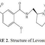 Figure 2. Structure of Levosulpiride