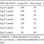  Table 1. Optimization amount of ZrO2 nanoparticles and reaction temperature for preparation 7-amino-5-(4-chlorophenyl)-1,2,3,5-tetrahydro-1,3-dioxo-2- phenylpyrazolo[1,2-a][1,2,4]triazole-6-carbonitrile under solvent-free conditionsa
