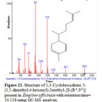 Figure 21. Structure of 1,3-Cyclohexadiene ,5-(1,5-dimethyl-4-hexenyl)-2methyl-,[S-(R*,S*)] present in Zingiber officinale with retention time= 10.228 using GC-MS analysis.