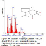 Figure 34. Structure of Spiro[4.5]decan-7-one,1,8-dimethyl-8,9-epoxy-4-isopropyl  present in Zingiber officinale with retention time= 15.034 using GC-MS analysis.