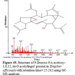 Figure 49. Structure of 9-Desoxo-9-x-acetoxy-3,8,12,-tri-O-acetylingol present in Zingiber officinale with retention time= 25.242 using GC-MS analysis.