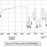 Figure (8): FTIR spectrum of [Nd(18C6)](Pic)3