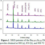Figure.1. XRD patterns of the Ba0.0975S0.025TiO3 powder obtained at 800 (a), 850 (b), and 900 °C (c).