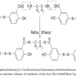 Fig. 2: The reaction scheme of synthesis of the Azo Dye Schiff Base Ligand.
