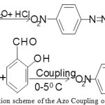 Figure 1: The reaction scheme of the Azo Coupling of salicyldehyde.
