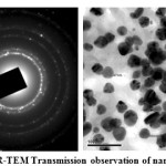 Fig 3: HR-TEM Transmission observation of nanoparticles,