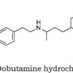 Fig1: Dobutamine hydrochloride