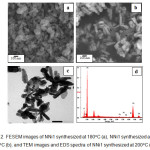 Fig. 2. FESEM images of NNi1 synthesized at 180oC (a), NNi1 synthesized at 200oC (b), and TEM images and EDS spectra of NNi1 synthesized at 200oC (c-d).