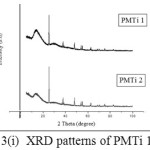 Figure 3(i)  XRD patterns of PMTi 1 and 2