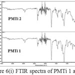 Figure 6(i) FTIR spectra of PMTi 1 and 2