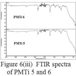 Figure 6(iii)  FTIR spectra of PMTi 5 and 6