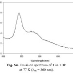Figure S4: Emission spectrum of 1 in THF at 77 K (lex =  360 nm).