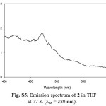 Figure S5: Emission spectrum of 2 in THF at 77 K (lex =  380 nm).