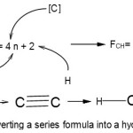 Scheme 1: Converting a series formula into a hydrocarbon