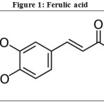 Figure 1: Ferulic acid