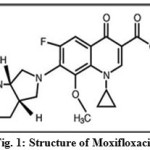 Figure 1: Structure of Moxifloxacin