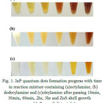 Figure 1: InP quantum dots formation progress with time in reaction mixture containing (a)octylamine, (b)dodecylamine and (c)oleylamine after passing 10min, 30min, 60min, 2hr, 3hr and ZnS shell growth around InP core (left to right).  