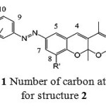 Figure 1: Number of carbon atoms for structure 2