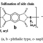 Figure 8: SPI types (a, b -phthalic type, c- naphthalic type) [54]