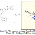 Figure 12: The proposed structural formula of Cr(III) complex Whene  M = Cr(III) and Fe(III) , n=1 ,m=1 
