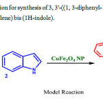 Scheme 2: Optimization forsynthesis of 3, 3'-((1, 3-diphenyl-1H-pyrazol-4-yl) methylene) bis (1H-indole).
